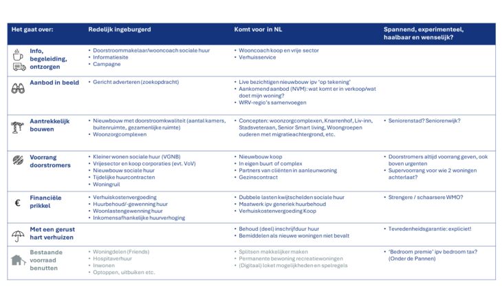 Schermafbeelding 2024 12 18 om 09.54.3